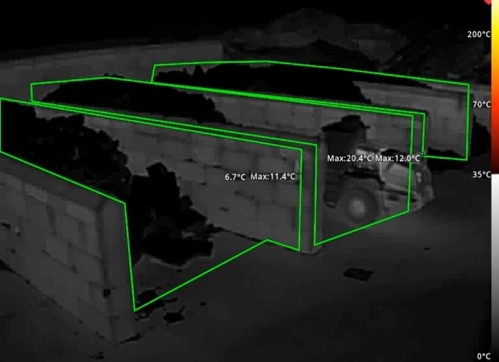 Thermische camerabeelden met herkenningskaders en temperatuurmetingen rond afvalhopen en een vrachtwagen op een recyclagesite